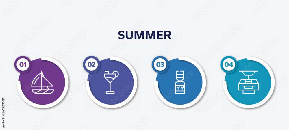 infographic element template with summer outline icons such as yatch boat, refreshing cold drink, dispenser, funicular vector.