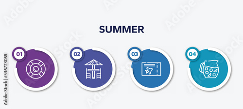 infographic element template with summer outline icons such as rubber ring, terrace, plane ticket, sangria vector.