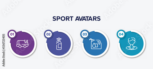 infographic element template with sport avatars outline icons such as ice resurfacer, , oil down, karateka vector. photo