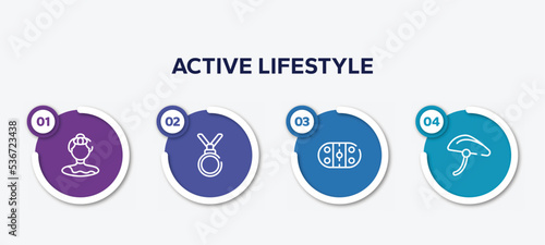 infographic element template with active lifestyle outline icons such as gymnast, nobel prize, arena, bike helmet vector. photo