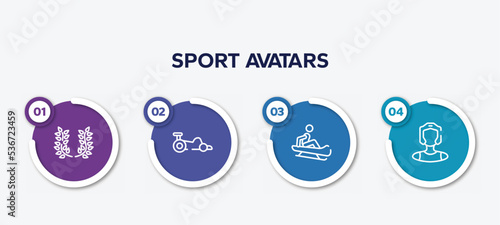 infographic element template with sport avatars outline icons such as laurel wreath, kart racing, sledding, kickboxer vector.