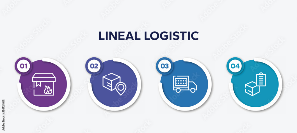 infographic element template with lineal logistic outline icons such as flammable package, track package, delivery date, delivery clipboard vector.