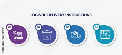 infographic element template with logistic delivery instructions outline icons such as weighting, stack in depot, delivery check, box vector.