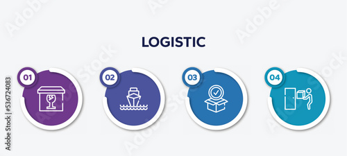 infographic element template with logistic outline icons such as cardboard box with glasses, ocean transportation, package for delivery, doorstep vector.
