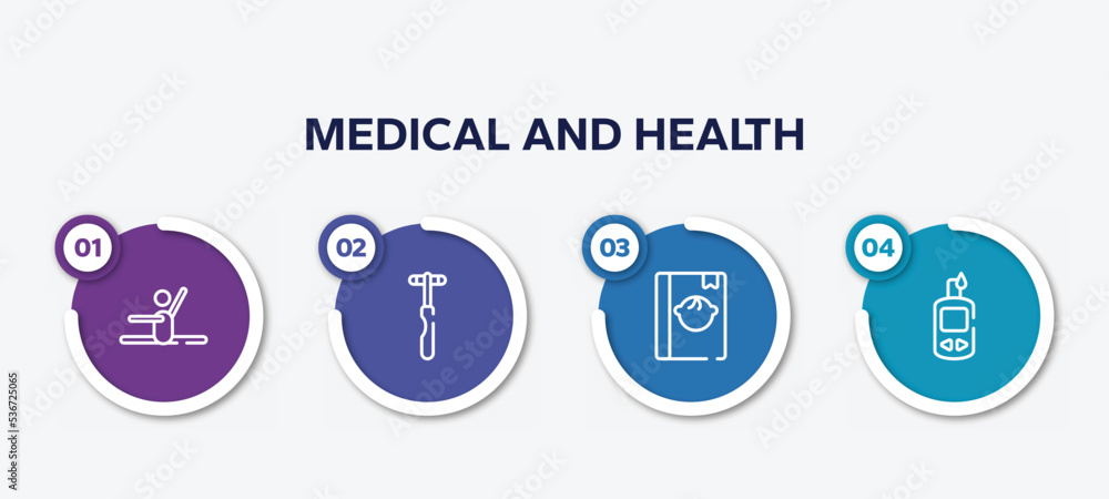 infographic element template with medical and health outline icons such as stretch, neurology reflex hammer, baby book, glucometer vector.