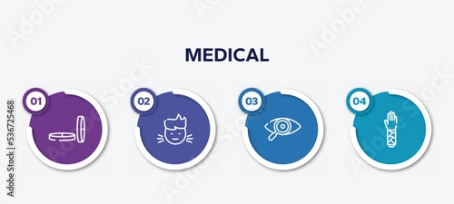 infographic element template with medical outline icons such as lozenge, sick boy, eye exam, splint vector.