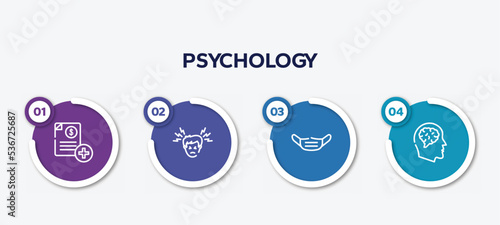 infographic element template with psychology outline icons such as medical invoice, headache, dentist mask, neurology vector.