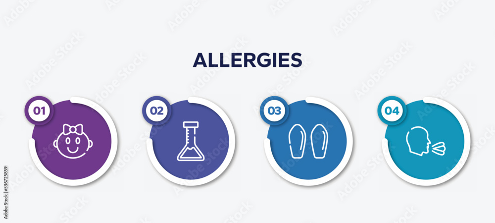 infographic element template with allergies outline icons such as baby girl, medical lab, suppositories, sneeze vector.