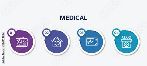 infographic element template with medical outline icons such as blood donor card, hospice, icu, medicine box vector. photo