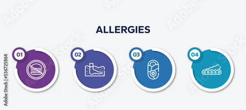 infographic element template with allergies outline icons such as no junk food, thalassotherapy, pediatrics, soy vector.