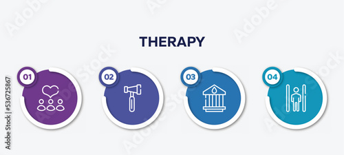 infographic element template with therapy outline icons such as donors, reflex hammer, blood bank, inversion therapy vector.