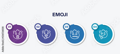 infographic element template with emoji outline icons such as surprised emoji, shushing emoji, secret wondering vector.