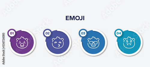 infographic element template with emoji outline icons such as yelling emoji, kissing with closed eyes emoji, cool nauseated vector.