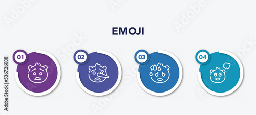 infographic element template with emoji outline icons such as anguished emoji, liar emoji, sweating imagine vector.