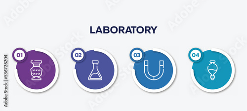 infographic element template with laboratory outline icons such as antique, erlenmeyer, magnets, separating funnel vector.