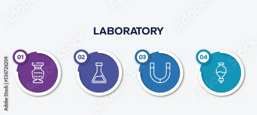 infographic element template with laboratory outline icons such as antique, erlenmeyer, magnets, separating funnel vector. photo