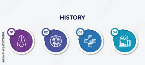 infographic element template with history outline icons such as body part, vitruvian man, naensor, documentary vector.
