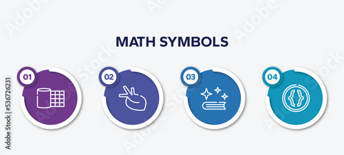 infographic element template with math symbols outline icons such as gauze, organ, spell, parentheses vector.