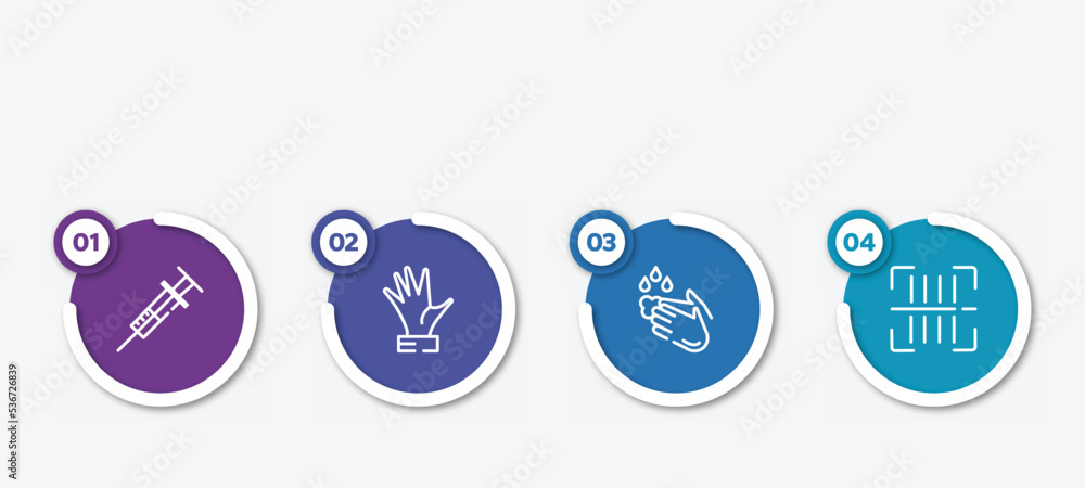 infographic element template with outline icons such as syringe, hand, hand wash, scan vector.