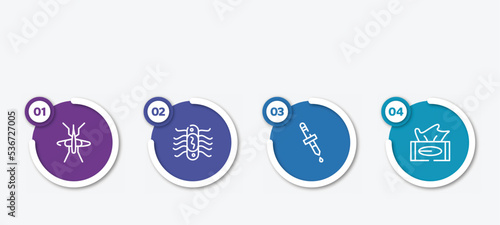 infographic element template with outline icons such as mosquito, e coli, pipette, tissue vector.