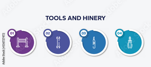 infographic element template with tools and hinery outline icons such as road panel, big double wrench, leather cutter, nippers vector.