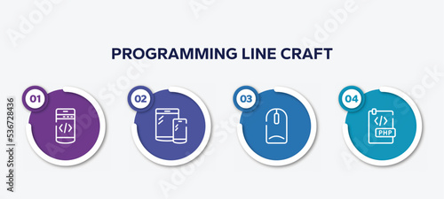 infographic element template with programming line craft outline icons such as mobile programming, responsive devices, intosh mouse, php document vector.