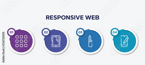 infographic element template with responsive web outline icons such as nine squares, big tablet, electronic cigarette, edit smartphone vector.