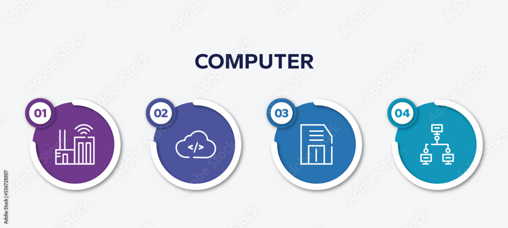 infographic element template with computer outline icons such as smart city, cloud coding, floppy, local network vector. infographic element template with computer outline icons such as smart city, cloud coding, floppy, local network vector.