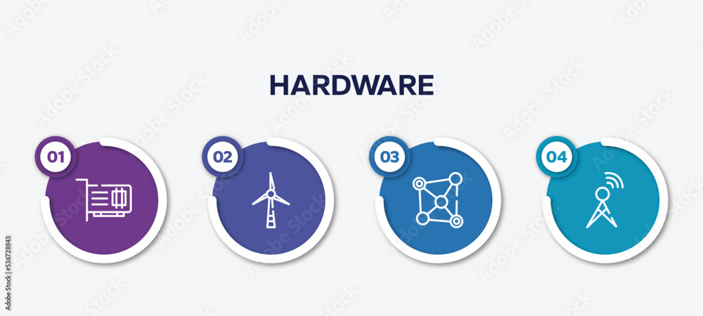 infographic element template with hardware outline icons such as network interface card, wind turbine, network connection, cellular vector.