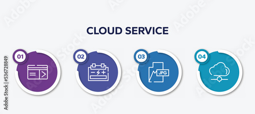 infographic element template with cloud service outline icons such as keycard, accumulator, jpg, cloud network vector.