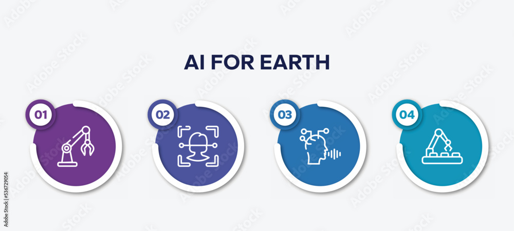 infographic element template with ai for earth outline icons such as robotic arm, face recognition, voice recognition, conveyor belt vector.