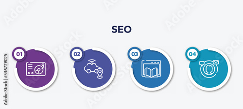 infographic element template with seo outline icons such as lp player, safe driving, webpage, digital campaign vector.