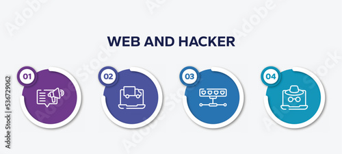 infographic element template with web and hacker outline icons such as content marketing, online tracking, network hub, fraud vector.