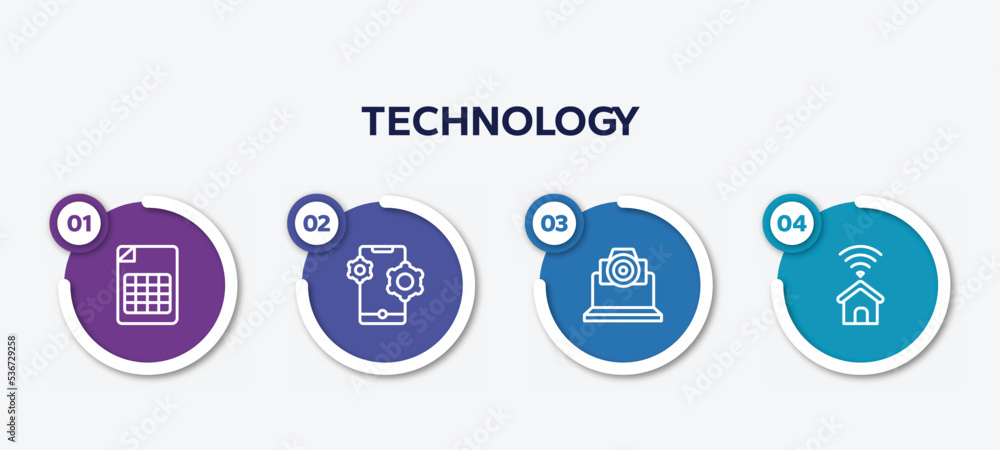 infographic element template with technology outline icons such as null, feature, cam, smarthome vector.