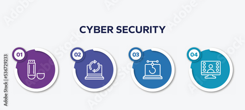infographic element template with cyber security outline icons such as usb flash drive, recovery, phishing, null vector.