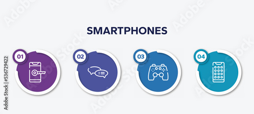 infographic element template with smartphones outline icons such as phone with keys, speech bubble with ellipsis, ps4 gamepad, phone menu vector.