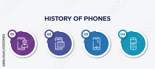 infographic element template with history of phones outline icons such as map on phone, smartphone agenda, new telephone, old phone speaker vector.
