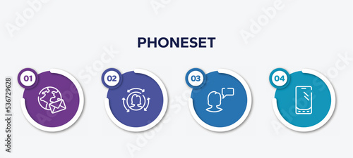 infographic element template with phoneset outline icons such as around the globe, remarketing, monologue, mobile phone de vector.