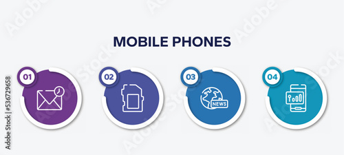 infographic element template with mobile phones outline icons such as drafts, card black tool shape, news, vector.