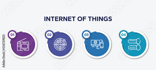 infographic element template with internet of things outline icons such as portable television, radar, data sharing, pipes vector.