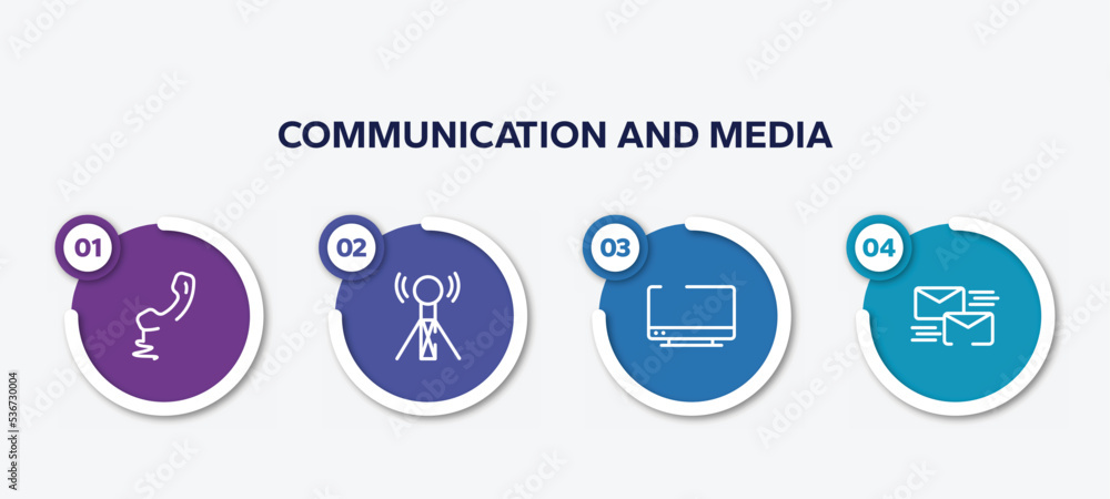 infographic element template with communication and media outline icons such as telephone auricular with cable, wireless connectivity, tv screen, mailing vector.