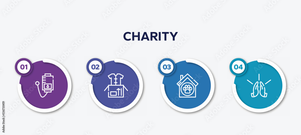 infographic element template with charity outline icons such as blood donation, clothes donation, animal shelter, praying vector. infographic element template with charity outline icons such as blood donation, clothes donation, animal shelter, praying vector.