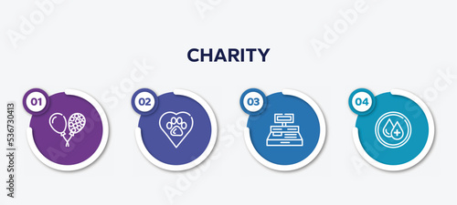 infographic element template with charity outline icons such as ballons, animal rights, cash box, clean water vector.