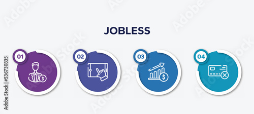 infographic element template with jobless outline icons such as investors, touch screen, raise, no credit card vector.