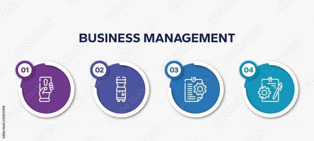 infographic element template with business management outline icons such as penalty, water dispenser, instruction, instructions vector.