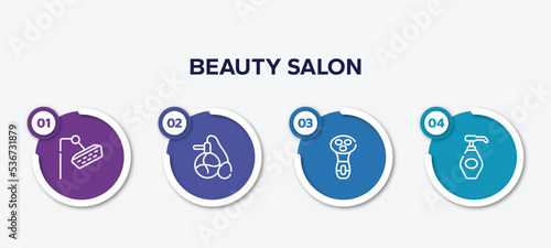infographic element template with beauty salon outline icons such as shower head, parfum, electric shaver for women, liquid soap vector.