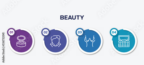 infographic element template with beauty outline icons such as powder, null, breast reduction, eyeshadow vector.