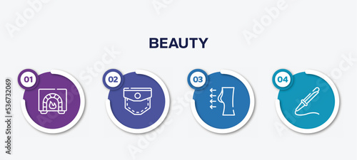 infographic element template with beauty outline icons such as burner, pocket, breast enlargement, curling vector.