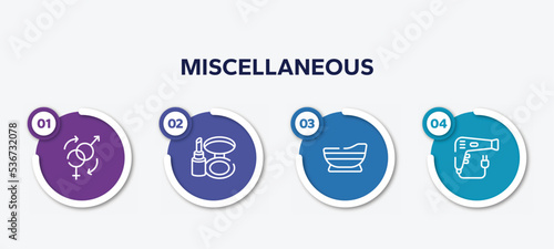 infographic element template with miscellaneous outline icons such as sex reas, make up kit, bathtube, dryer vector.