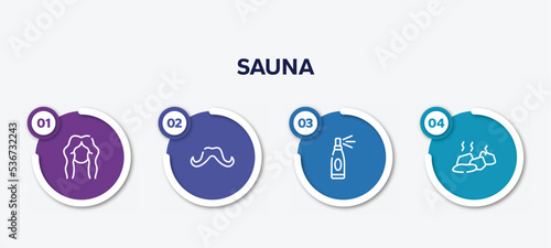 infographic element template with sauna outline icons such as woman hair cut, mustache shape, hairspray, stones vector.